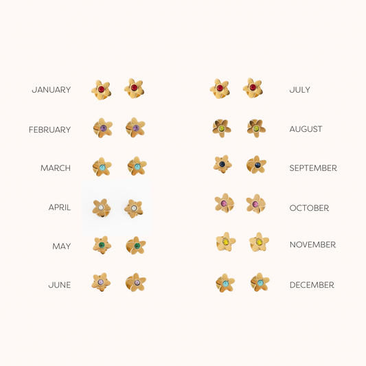Pip Pop Post Birthstone Flower Stud Earrings, labeled January through December color chart